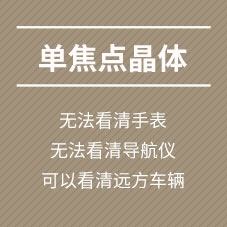 單焦點(diǎn)晶體