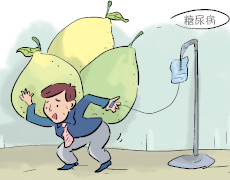 糖尿病視網(wǎng)膜病早期有哪些癥狀？